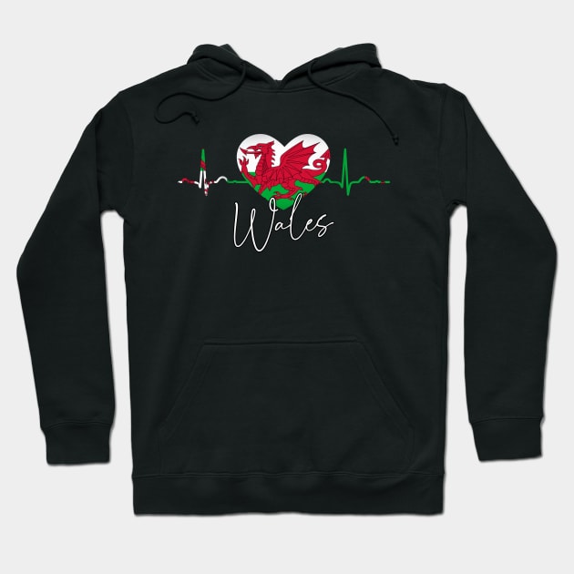 wales Hoodie by mamabirds